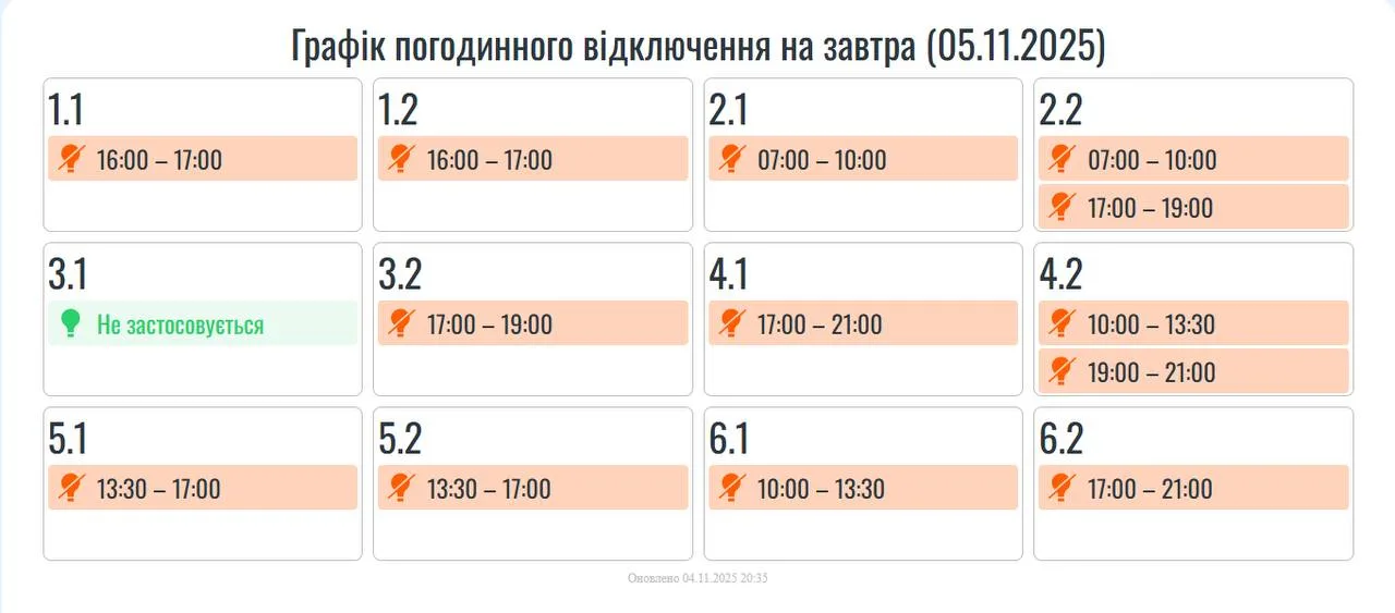 Сьогодні на Івано-Франківщині будуть діяти погодинні відключення електроенергії