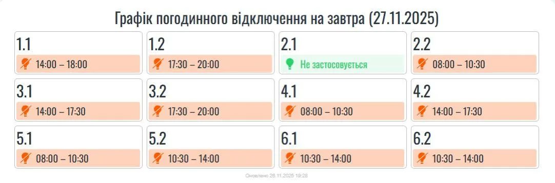 Сьогодні прикарпатців чекають погодинні відключення електроенергії