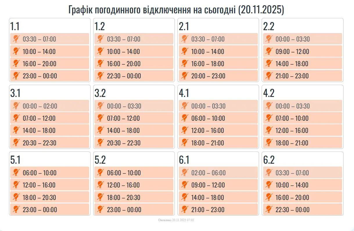 20 листопада на Прикарпатті діятимуть погодинні відключення світла