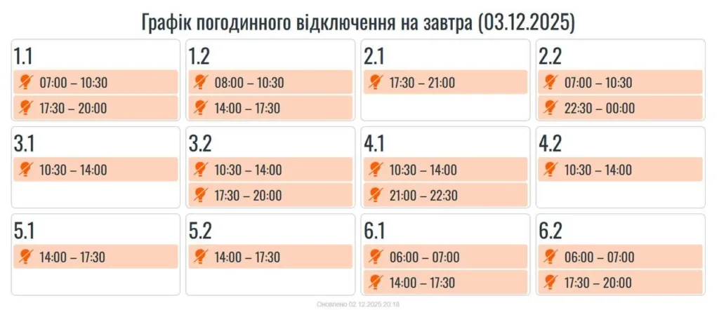 Сьогодні на Прикарпатті діятимуть нові погодинні вимкнення електроенергії