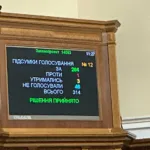 Рада підтримала перейменування «копійки» у «шаг» у першому читанні