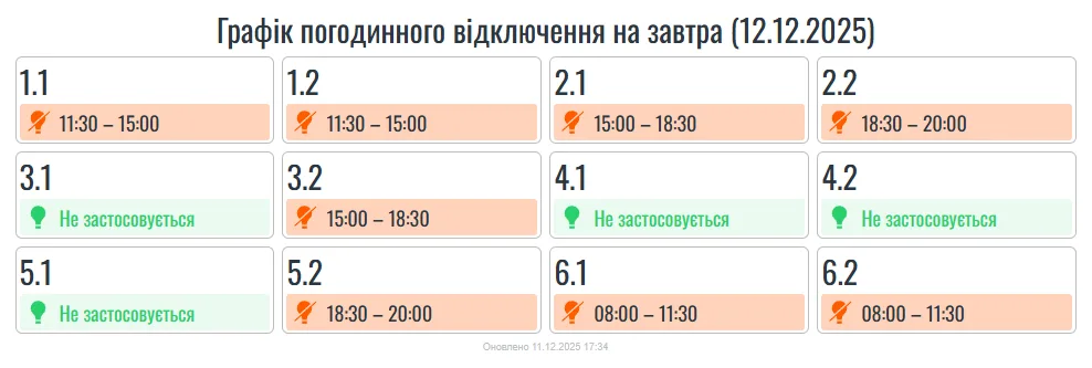 Сьогодні на Прикарпатті діятимуть погодинні вимкнення електроенергії