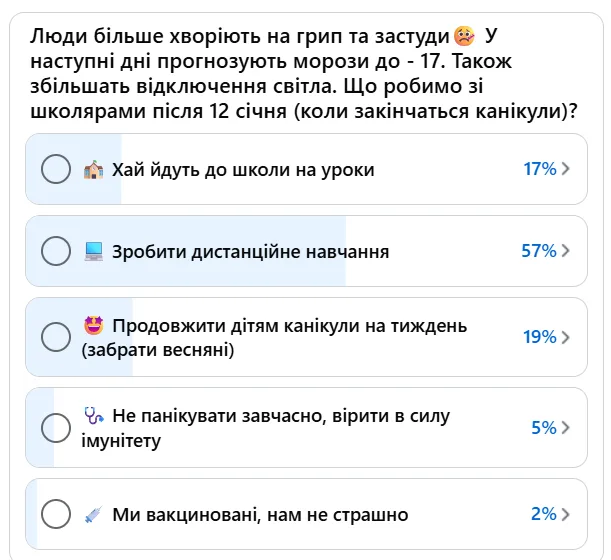 У Франківську вирішують питання про продовження зимових канікул