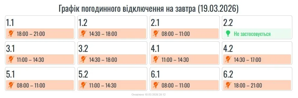 На Прикарпатті 19 березня діятимуть погодинні відключення світла