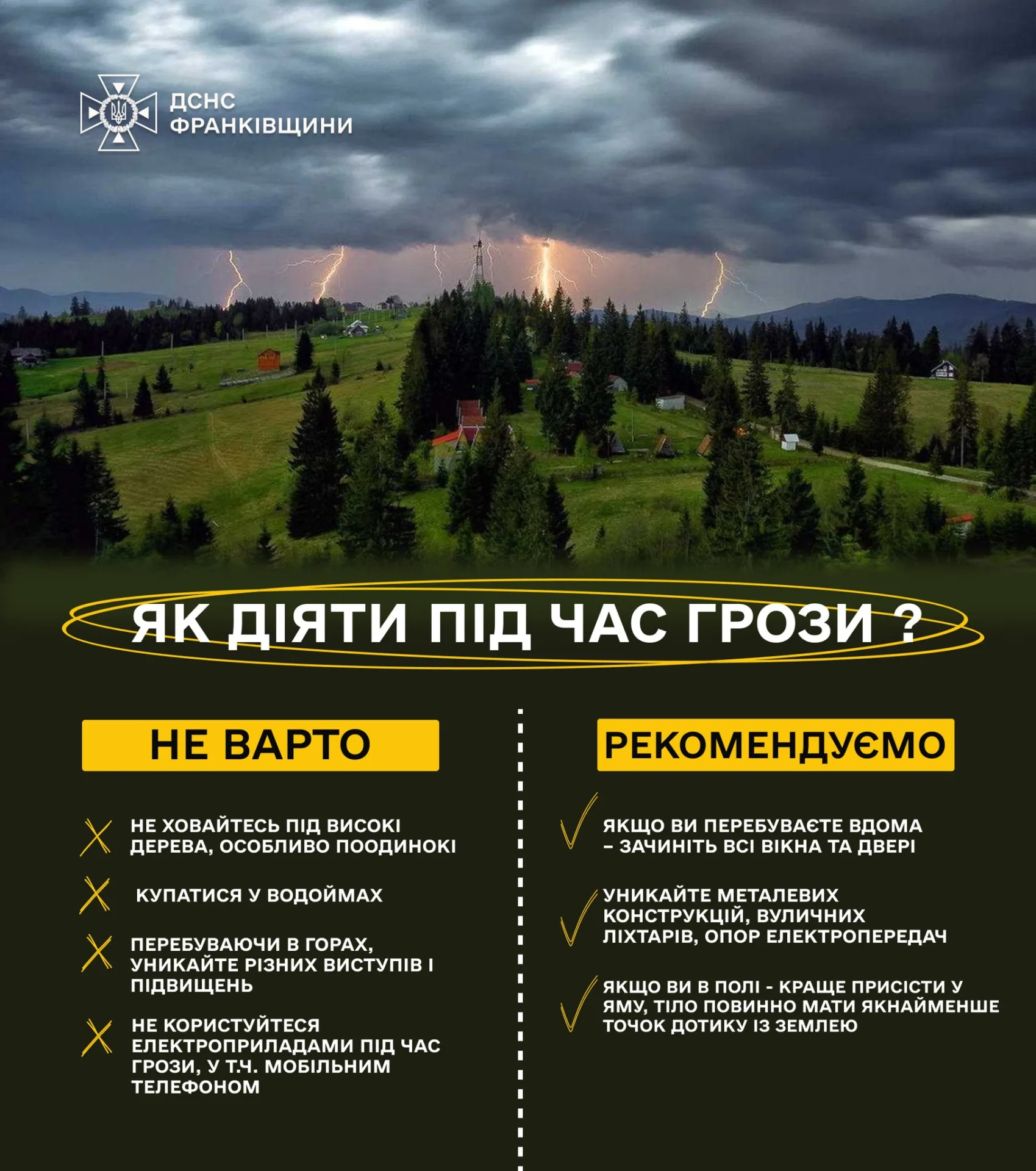 Штормове попередження: на Франківщині очікуються вітер, грози та град