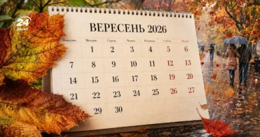Прогноз погоди